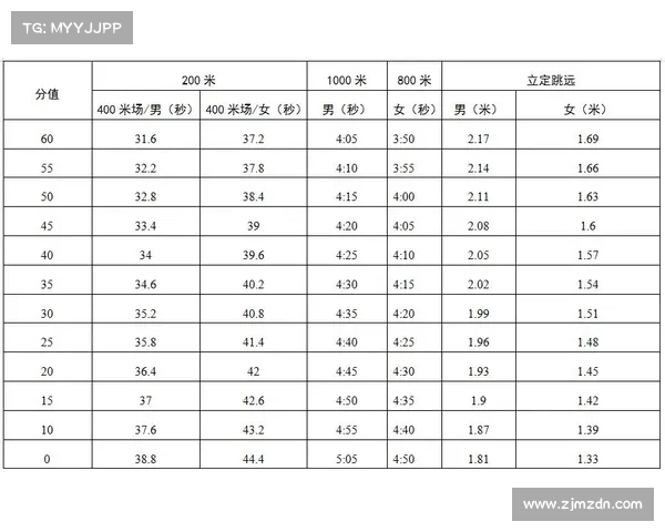 网球比赛评分规则解析及其对比赛节奏与结果的影响