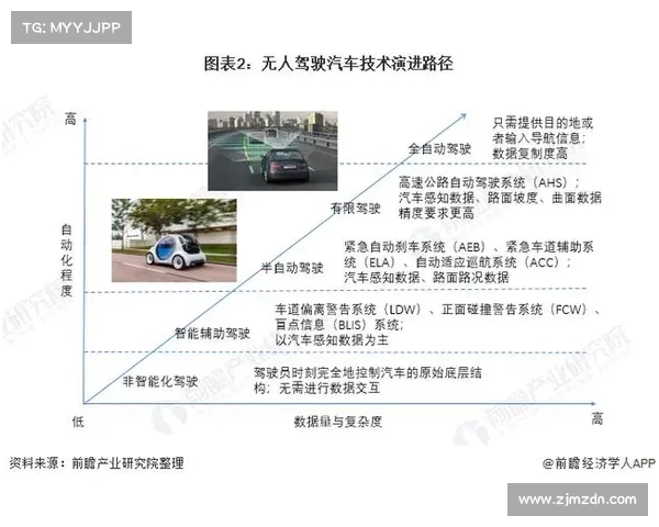 探索NBA挡拆战术演变与应用解析及其对比赛胜负的影响 探索NBA挡拆战术演变与应用解析及其对比赛胜负的影响